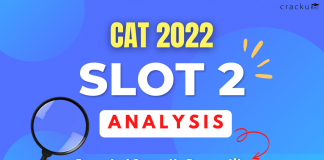 CAT 2022 Slot 2 Analysis
