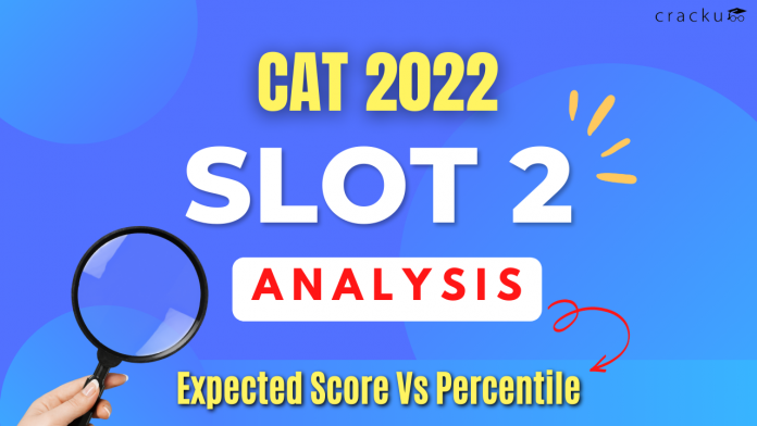 CAT 2022 Slot 2 Analysis