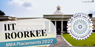 IIT Roorkee MBA Placements 2022