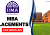 IIM Ahmedabad Placement Report 2022