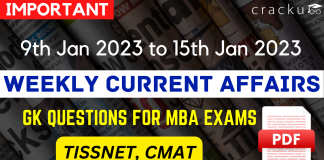 General Knowledge 9th Jan 2023 to 15th Jan 2023