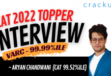 CAT 2022 Topper Interview Aryan Chandwani