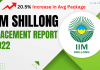 IIM Shillong MBA placements 2022