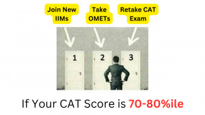 If Your CAT Score is 70-80 percentile