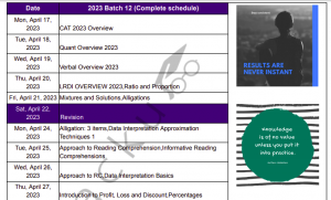 CAT 2023 Study plan PDF Sample Image