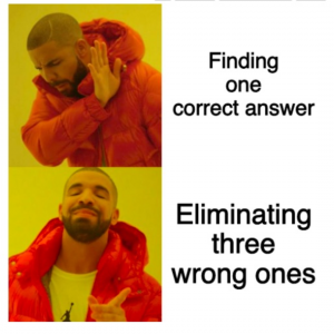 Meme on Eliminate Options