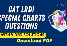 CAT LRDI Special Charts Questions PDF