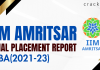IIM Amritsar MBA Placement Report 2023