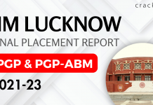 IIM Lucknow placement report 2023