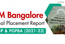 IIM Bangalore Final Placement Report 2023
