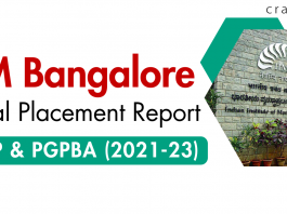 IIM Bangalore Final Placement Report 2023
