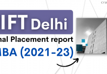 IIFT Delhi MBA Final Placement report 2023