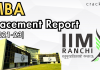 IIM Ranchi MBA Final Placement Report 2023