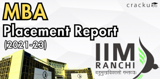 IIM Ranchi MBA Final Placement Report 2023