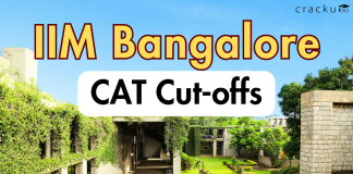 IIM Bangalore Cut-off 2023