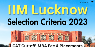 iim lucknow selection criteria 2023