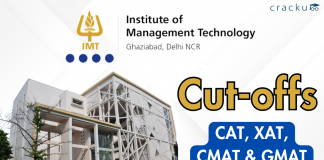 IMT Ghaziabad CAT Cut off