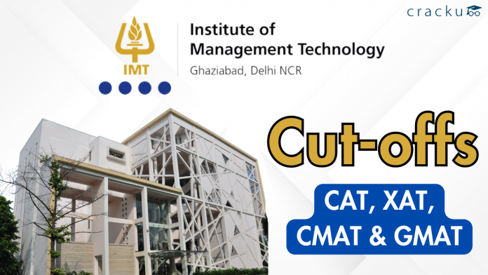 IMT Ghaziabad CAT Cut off