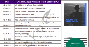 Study Plan PDF To Prepare For CAT At Home From August 2023