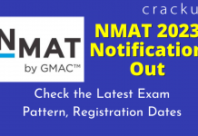 NMAT 2023 Notification Out