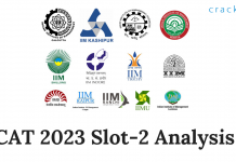 CAT 2023 Slot-2 Analysis