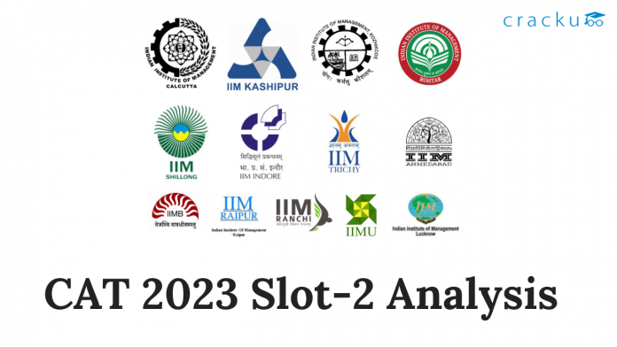CAT 2023 Slot-2 Analysis