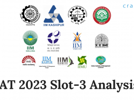 CAT 2023 Slot-3 Analysis