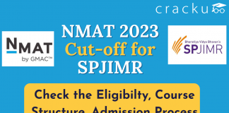 NMAT Cut-Off for SPJIMR