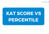 XAT score Vs Percentile 2023