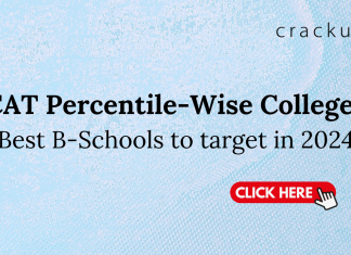 CAT Percentile-Wise Colleges