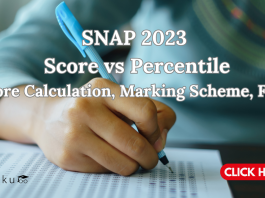 SNAP Score vs Percentile 2023