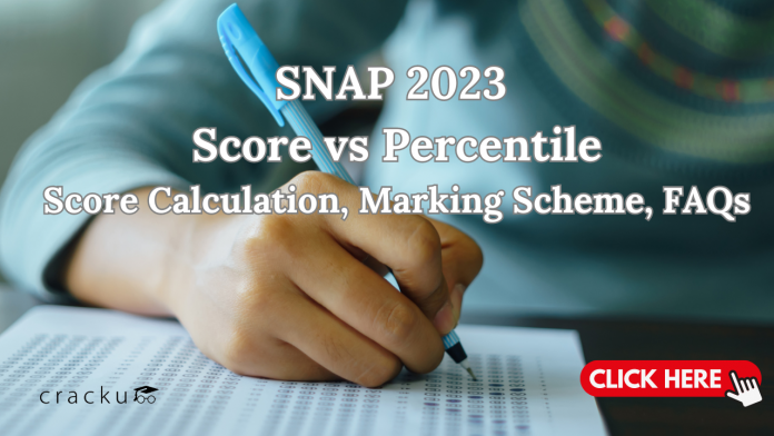 SNAP Score vs Percentile 2023