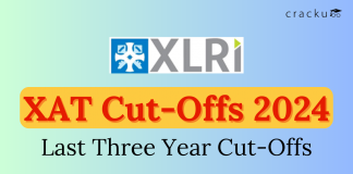 XAT Cut-Off