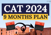 CAT 2024 Preparation Plan