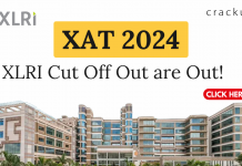 XAT Cut Offs 2024
