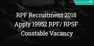 RPF Recruitment 2018 | Apply 19952 RPF/ RPSF Constable Vacancy