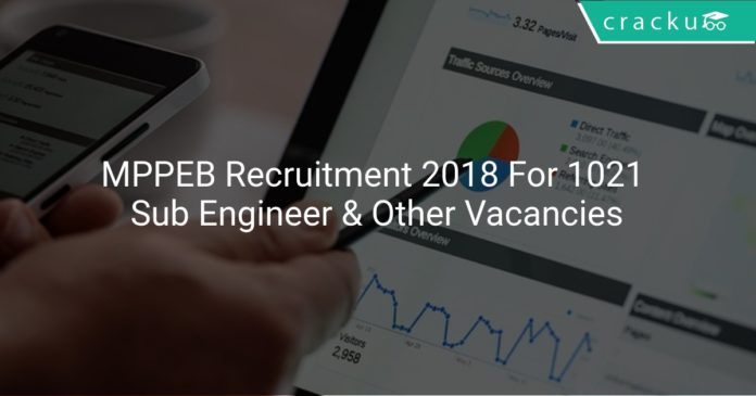 MPPEB Recruitment 2018 Apply Online For 1021 Sub Engineer & Other Vacancies