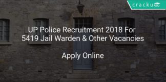 UP Police Recruitment 2018 Apply Online For 5419 Jail Warden & Other Vacancies