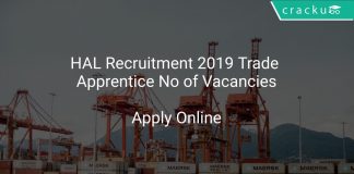 HAL Recruitment 2019 Trade Apprentice No of Vacancies