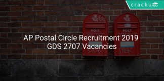 AP Postal Circle Recruitment 2019
