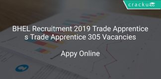 BHEL Trade Apprentice Recruitment 2019