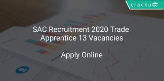 SAC Recruitment 2020