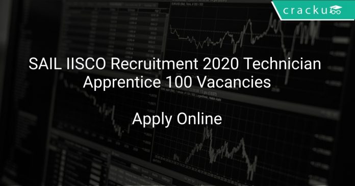 SAIL IISCO Recruitment 2020