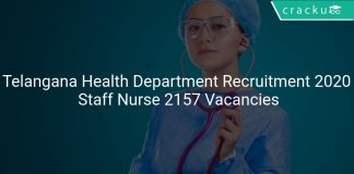 Telangana Health Department Recruitment 2020