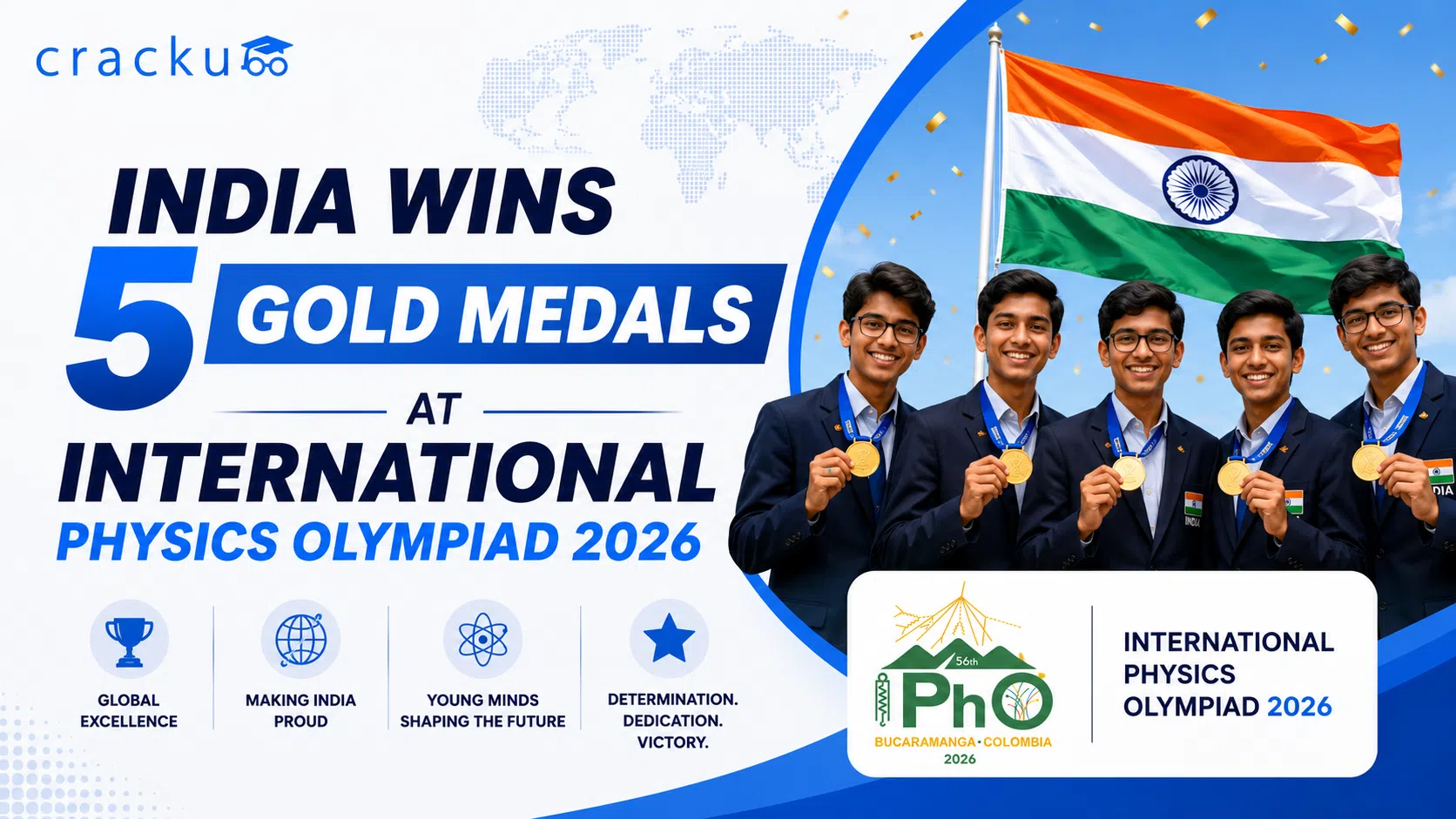 India Wins 5 Gold Medals at IPhO 2026, Check Full Details