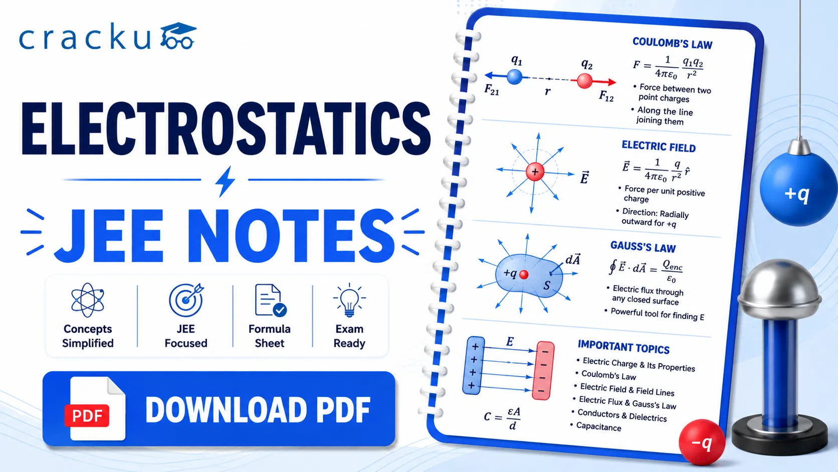 Electrostatics JEE Notes PDF, Formulas, Practice Questions