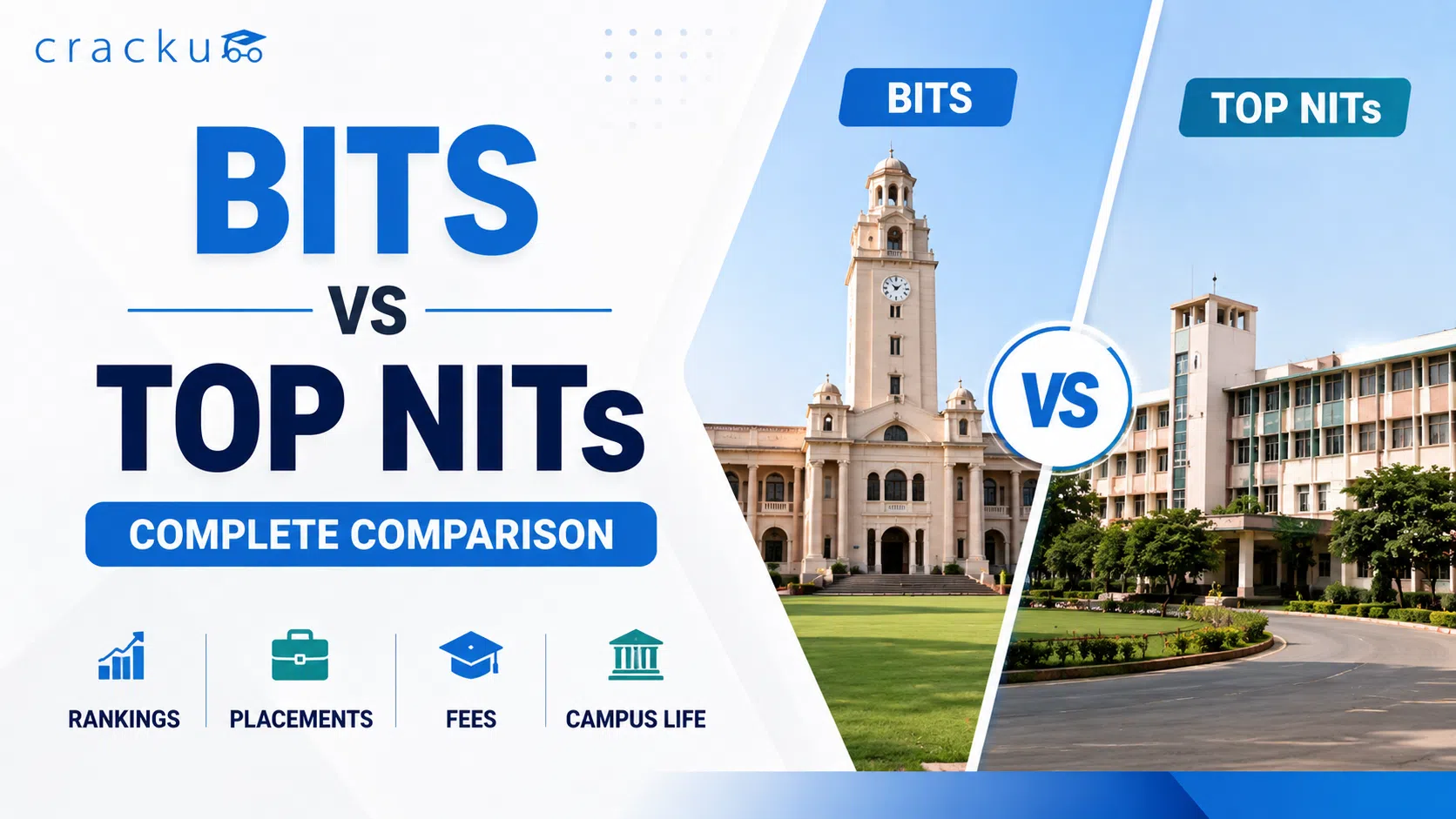 BITS vs Top NITs, College Fees, Placements, ROI Comparison image