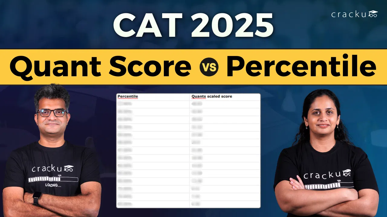 CAT Quant Score vs Percentile 2025, Check Ideal Quant Score