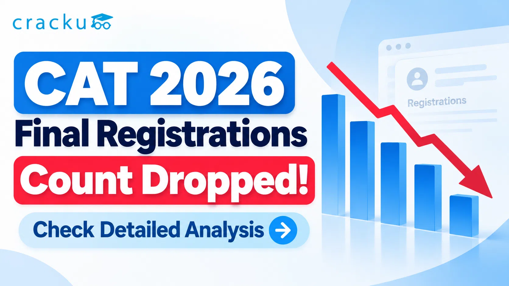 CAT 2026 Registrations Count Drop: Good News for Aspirants?