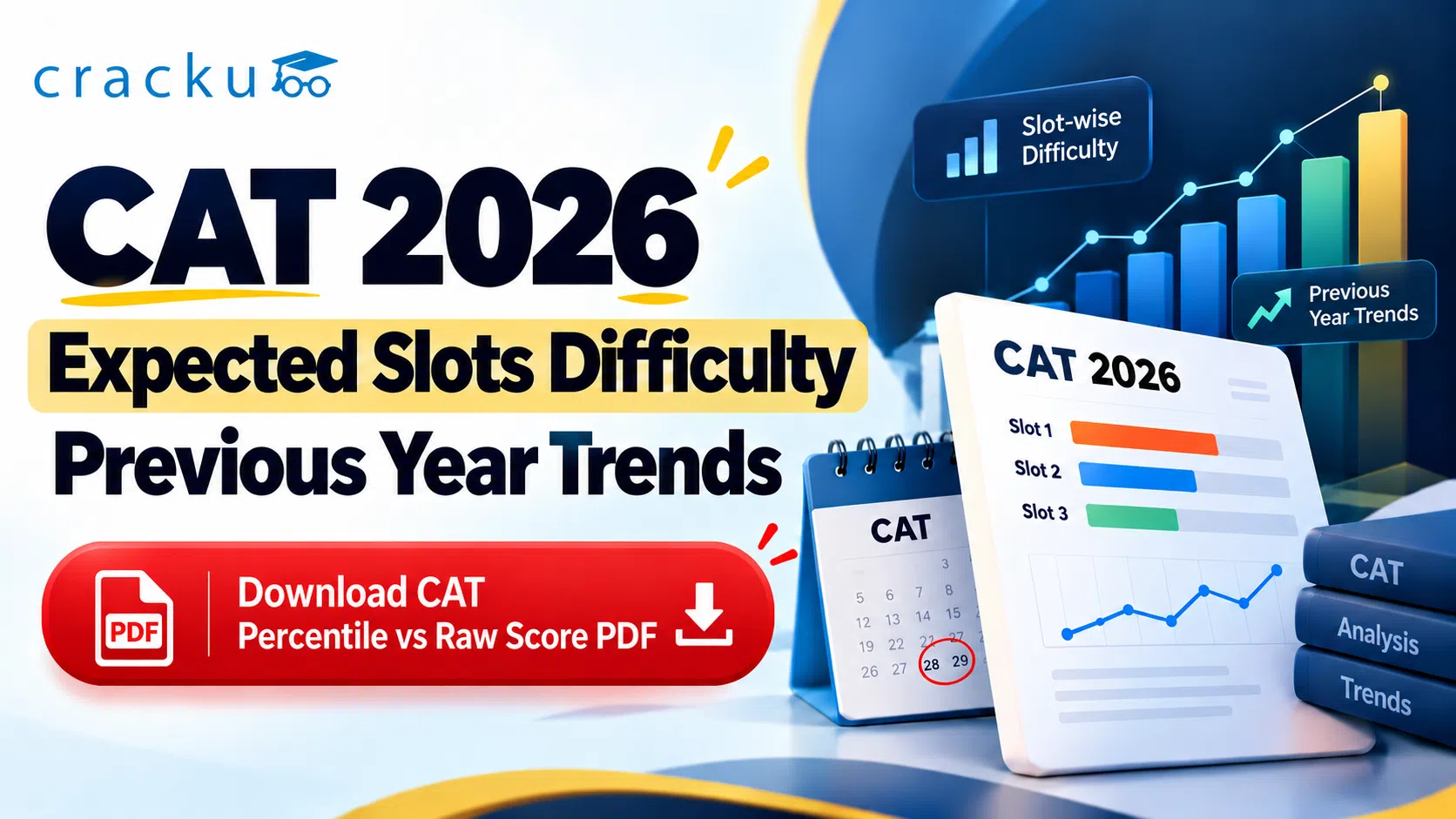 CAT 2026 Slot-Wise Difficulty: Expected Toughest Slot